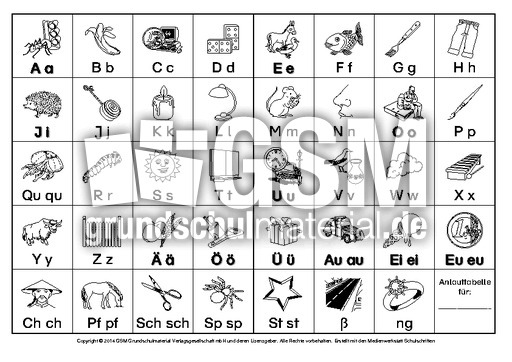 Anlauttabelle-Anlautschrift-Süddruck.pdf